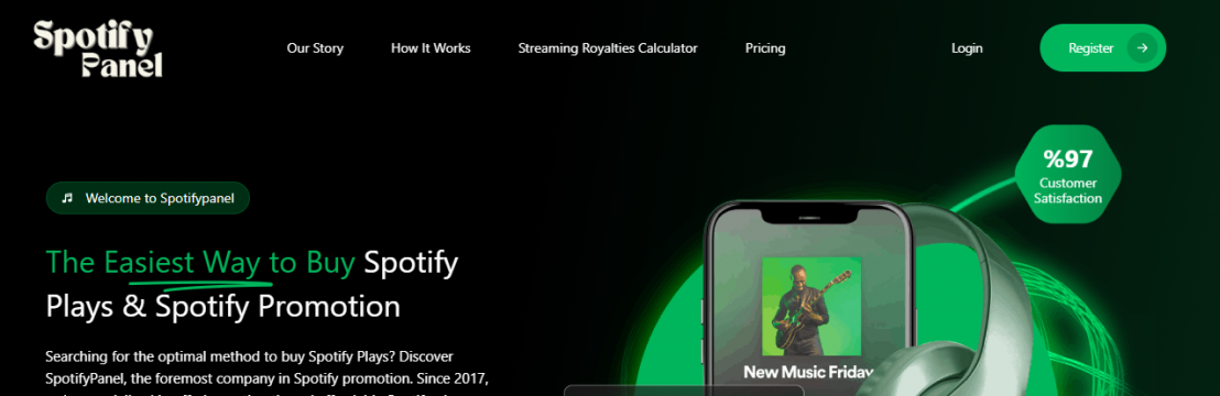 Spotify Panel